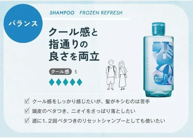 Arimino Mint Shampoo Frozen Refresh 1000ml Citrus Hair Care Wash