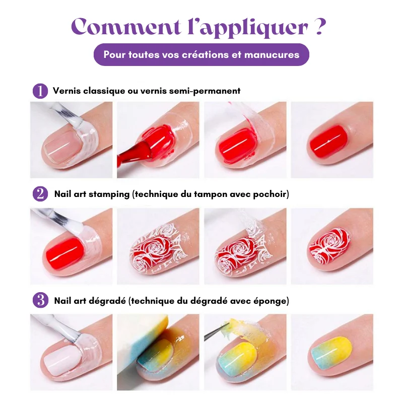 CUTICLE PRO - Vernis protecteur cuticules anti-débordement en latex peel off