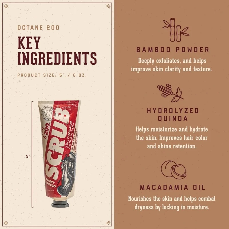 18.21 Man Made - Exfoliant 3 en 1 visage, corps et cuir chevelu "Octane 200 Sweet Tobacco"