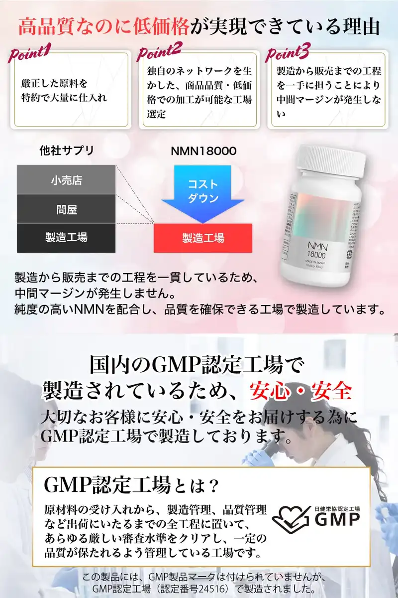 NMN 18000 Victory Road NMN supplement 18000mg