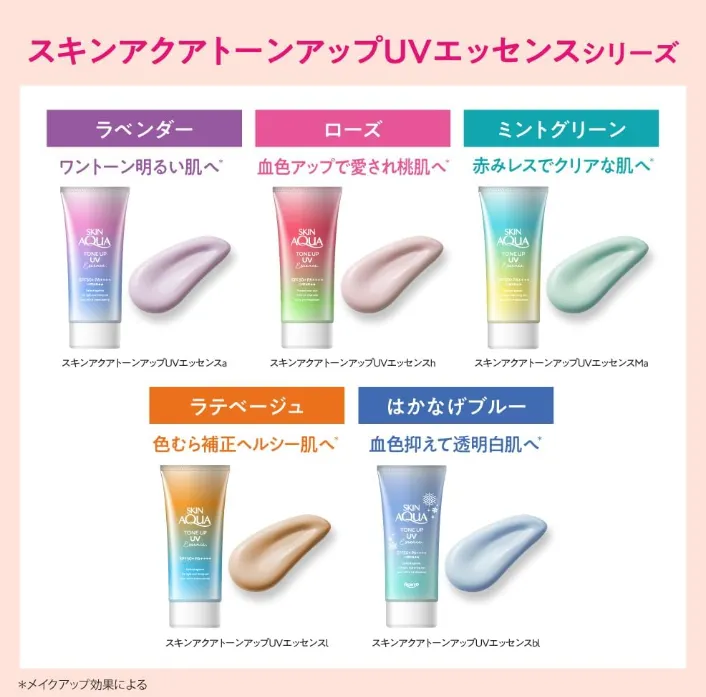 Skin Aqua Mint Green Sunscreen SPF50+ PA++++ 80 g