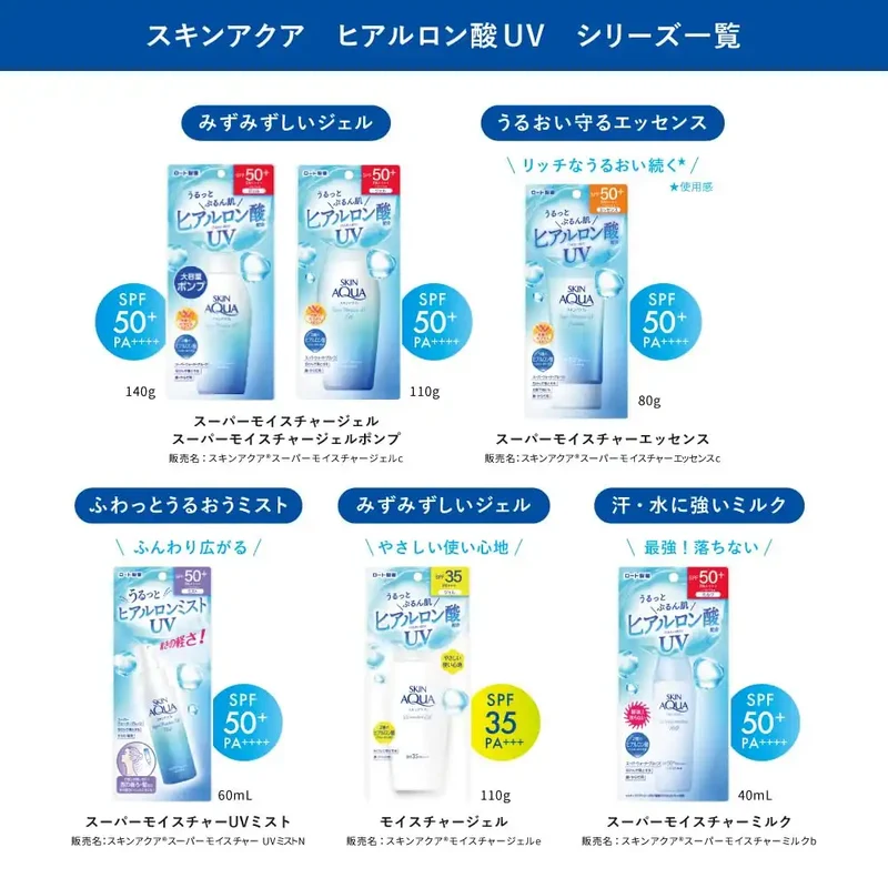 Skin Aqua Super Moisture UV Mist 60ml SPF50 Plus PA++++ Sunscreen Spray