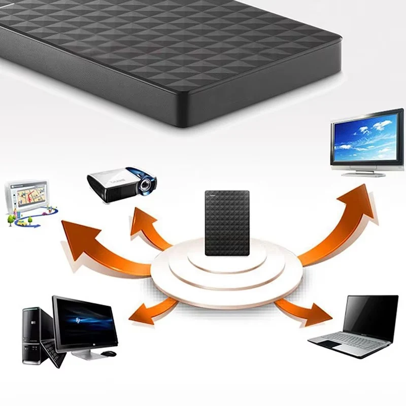 Disco Rigido Esterno Portatile 2TB - Memoria Veloce USB 3.0