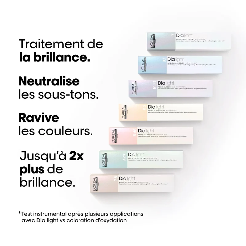 Coloration semi-permanente Dialight