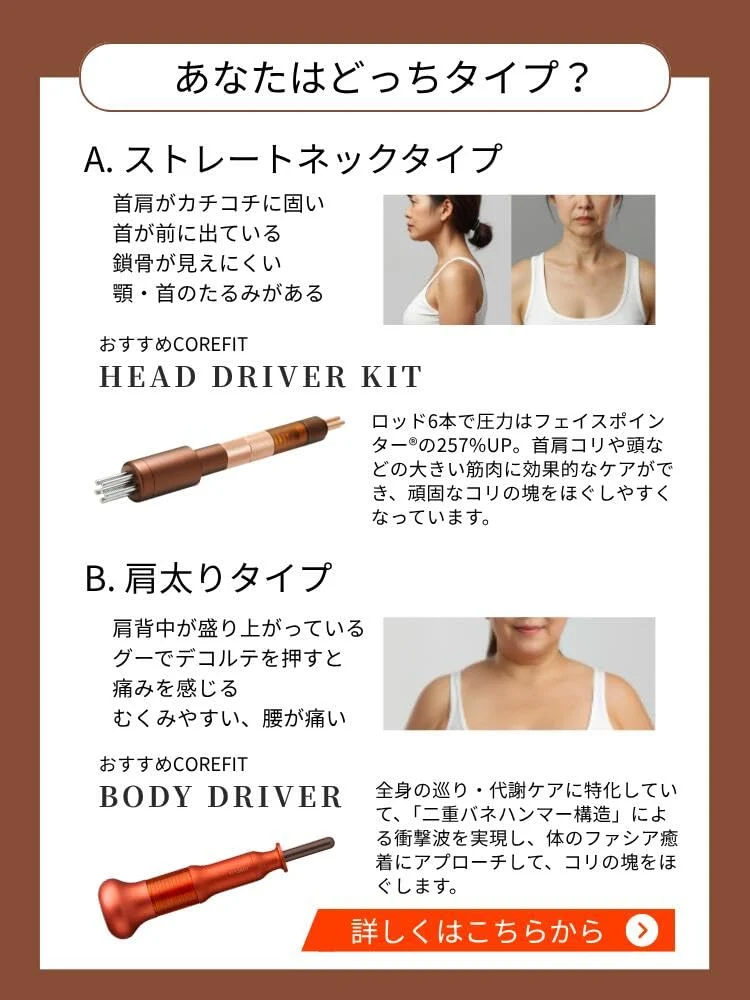 COREFIT Head Driver Kit 7th Face Pointer for Neck & Shoulder Relief