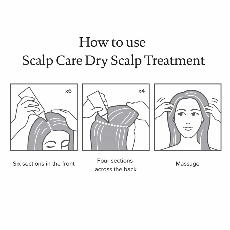 Traitement équilibrant Cuir chevelu Sec Scalp Care