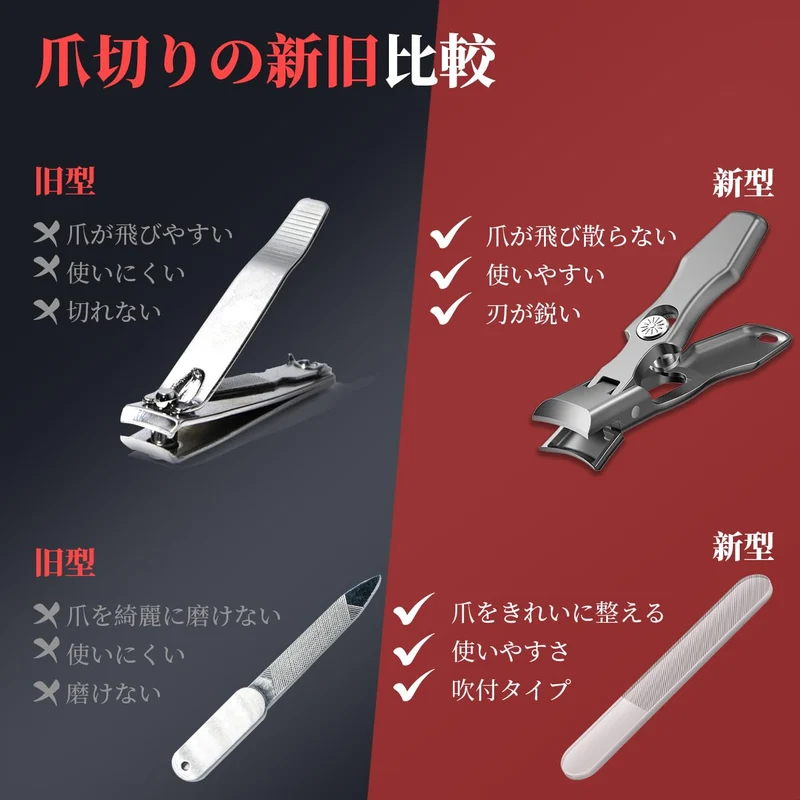 Keezing Nail Clippers Set: Japanese Stainless Steel Extra-Large Waterproof