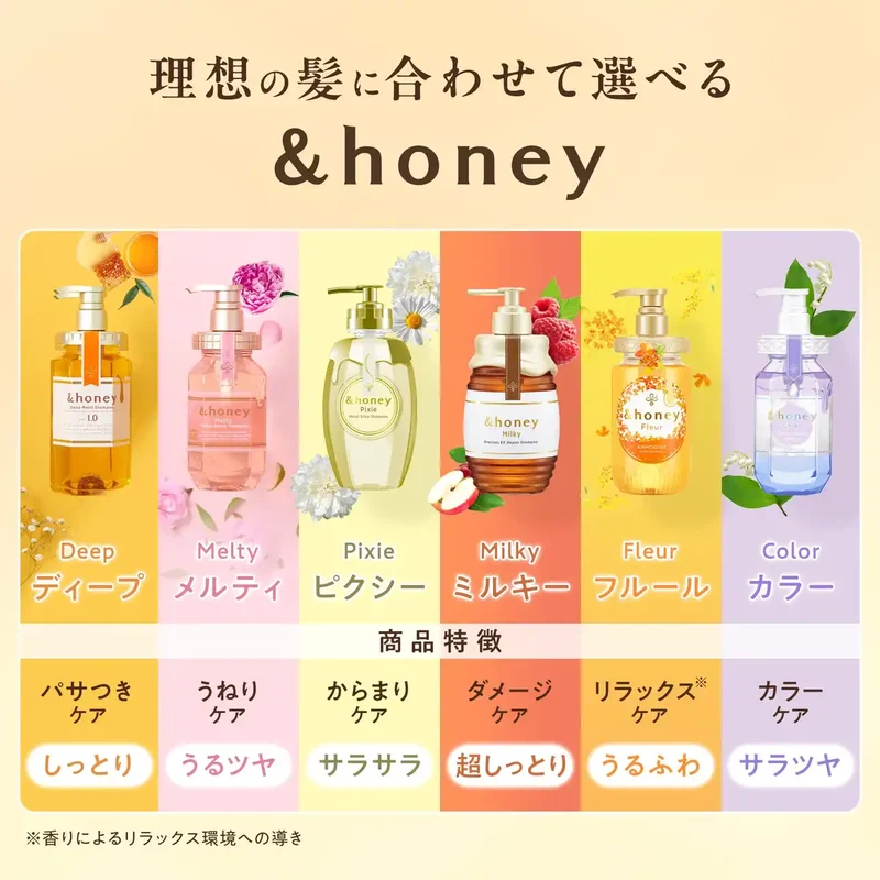 Limited Edition &Honey My Melody Moisture Repair Set Shampoo and Treatment