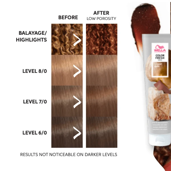 Masque Caramel Glaze Naturel Color Fresh