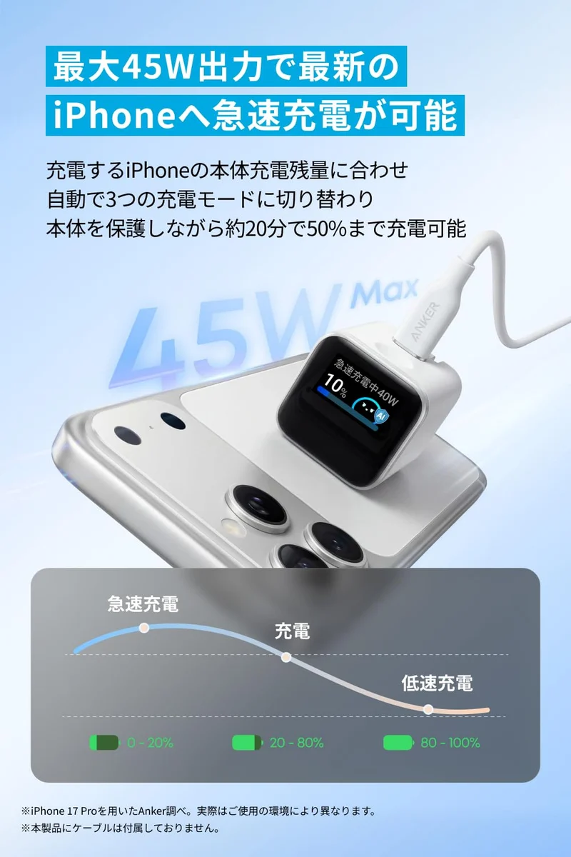 Anker Nano Charger 45W Display USB-C Fast Charger Foldable Plug