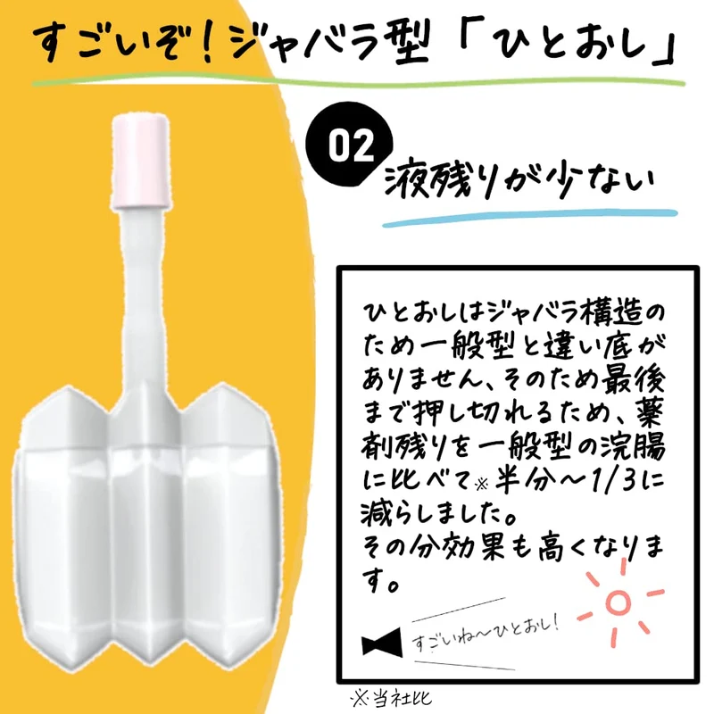 Kotobuki Enema Hitoshi 30G X 10 - Class 2 OTC drug - Japan
