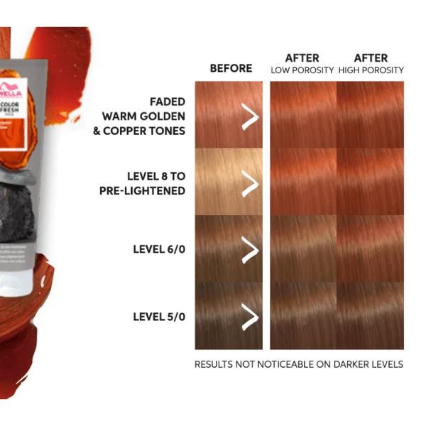 Masque Copper Glow Naturel Color Fresh