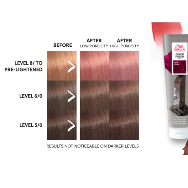 Masque Rose Blaze Naturel Color Fresh