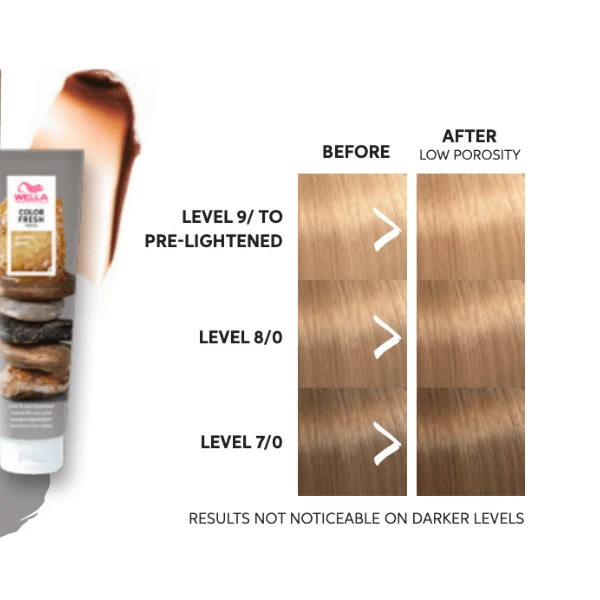 Masque Golden Gloss Naturel Color Fresh