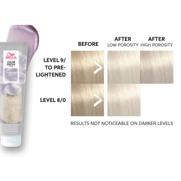 Masque Pearl Blonde Naturel Color Fresh