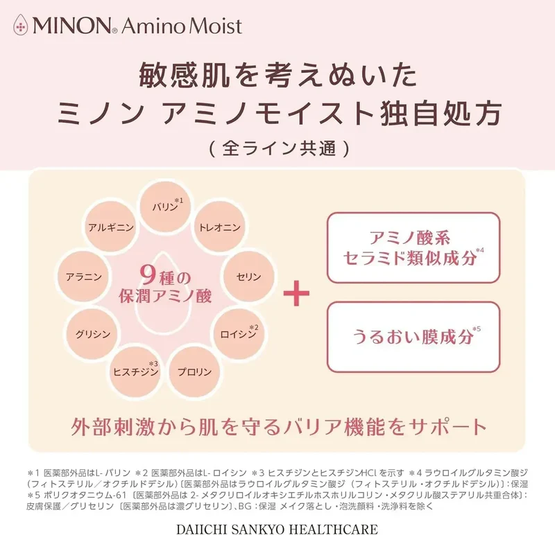 Minon Amino Moist Medicated Acne Care Lotion Sensitive Skin 100g