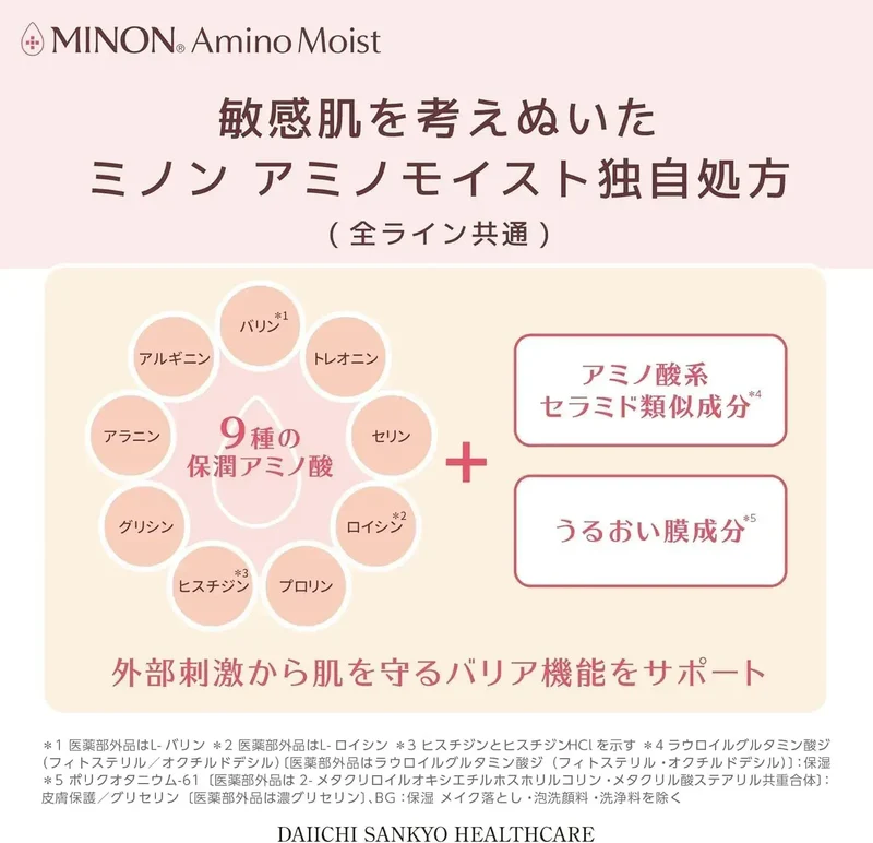 Minon Amino Moist Medicated Acne Care Lotion 150ml - Sensitive