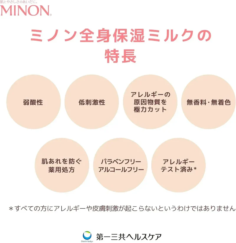 Minon Full Body Hydrating Lotion 320ml for Sensitive Skin Care