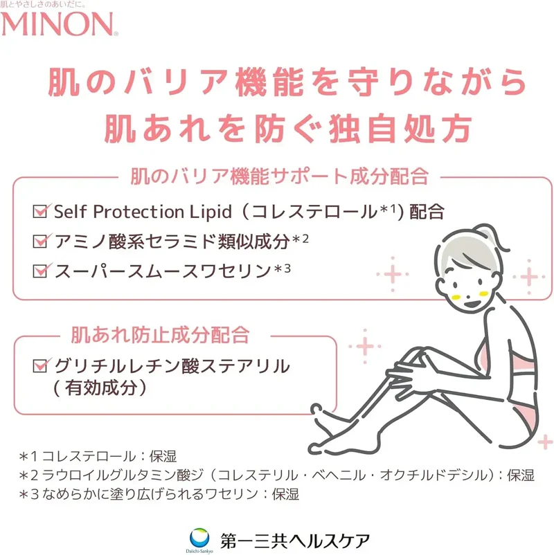 Minon Full Body Hydrating Lotion 320ml for Sensitive Skin Care