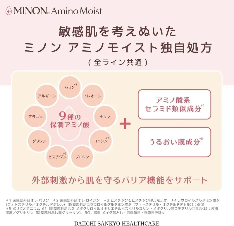 Minon Amino Moist 100g Anti-Aging Milk Cream for Sensitive Skin