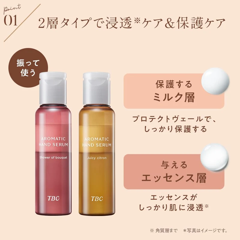 Tbc Juicy Citron Hand Serum Non-Sticky Hand and Nail Care Gift for Women