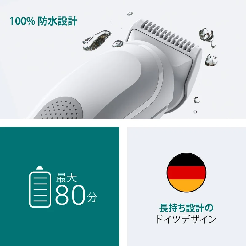Braun Series 3 Body & Face Groomer BG3530 Trimmer with 2 Combs