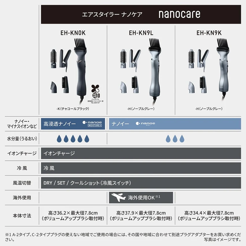 Panasonic Air Styler Nanocare Volume Up Brush EH-KN9L-H Noble Gray
