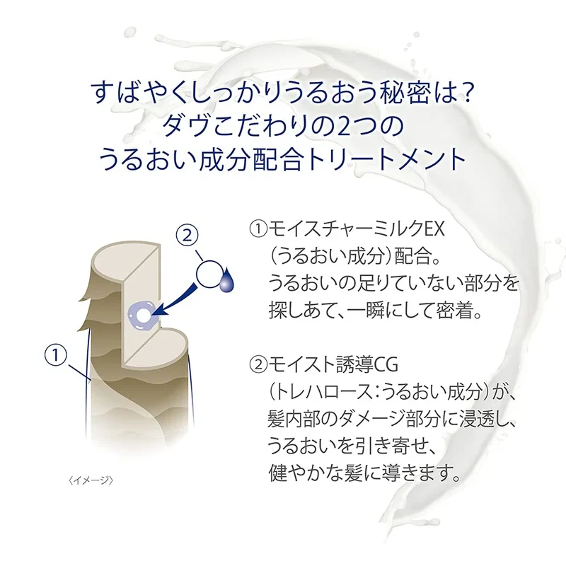 Where Japan Dove Milk Hair Treatment 10 Second Moisture Mask 180G