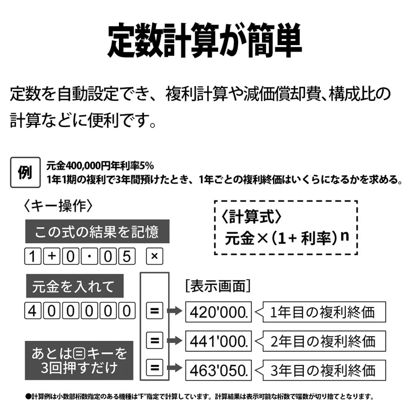 SHARP Design Calculator Mini Flat Face EL-VM72-BX Black 12-Digit