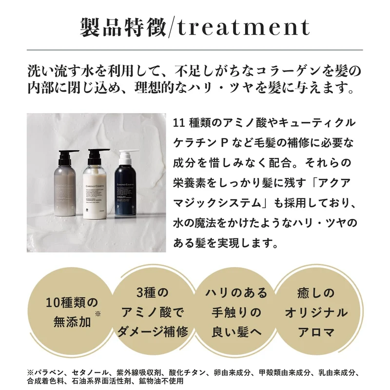 Chrono Charme Reno Hair Treatment 300ml - Nourishing and Repairing Formula