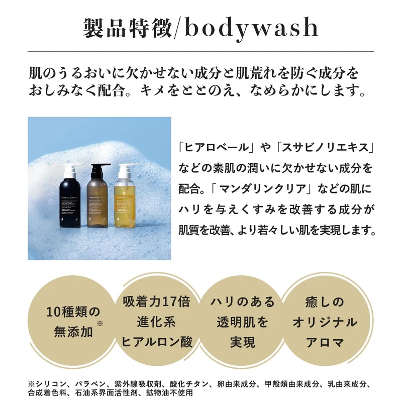 Chrono Charme Reno Body Wash 300ml Luxurious Skincare Formula