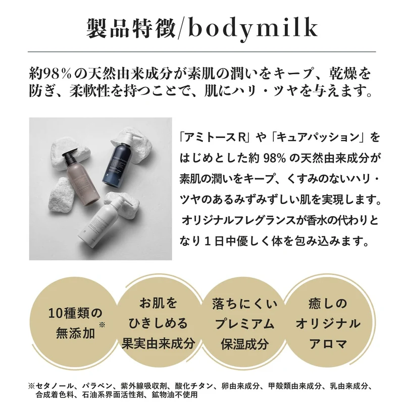 Chrono Charme Body Milk 300ml Hydrating Formula Skincare