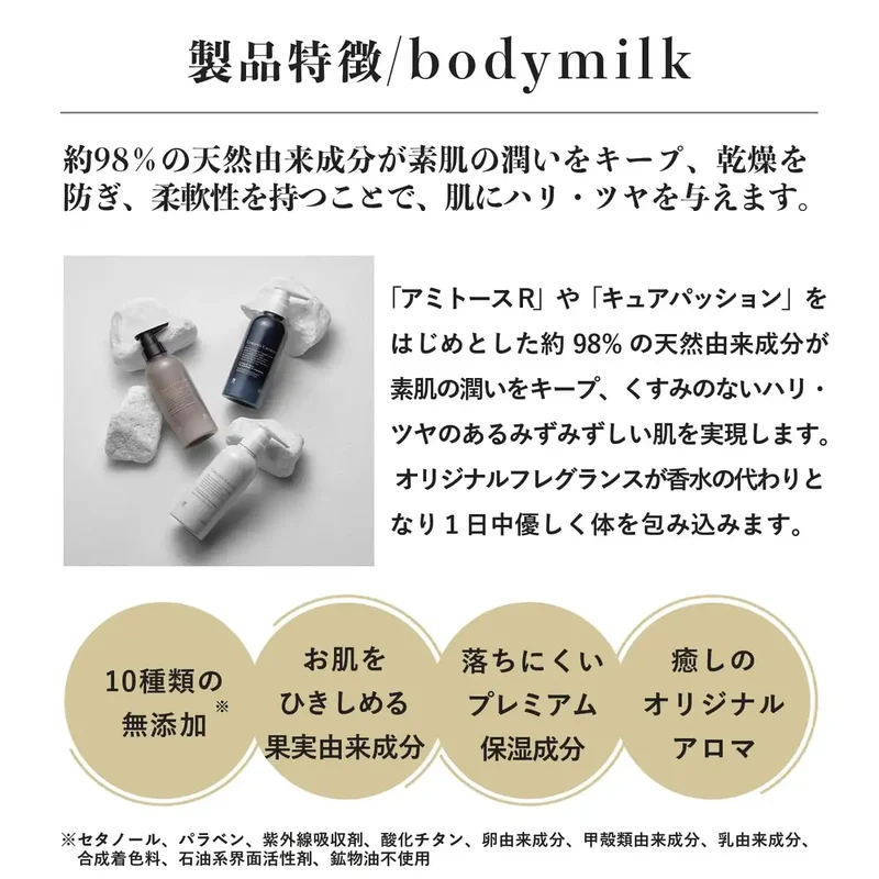 Chrono Charme Shiguchi Body Milk 300ml - Hydrating Skincare Collection