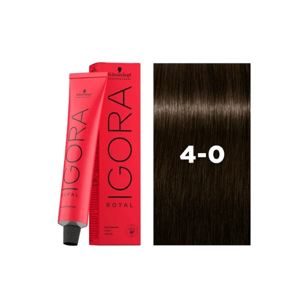 Coloration permanente Igora Royal