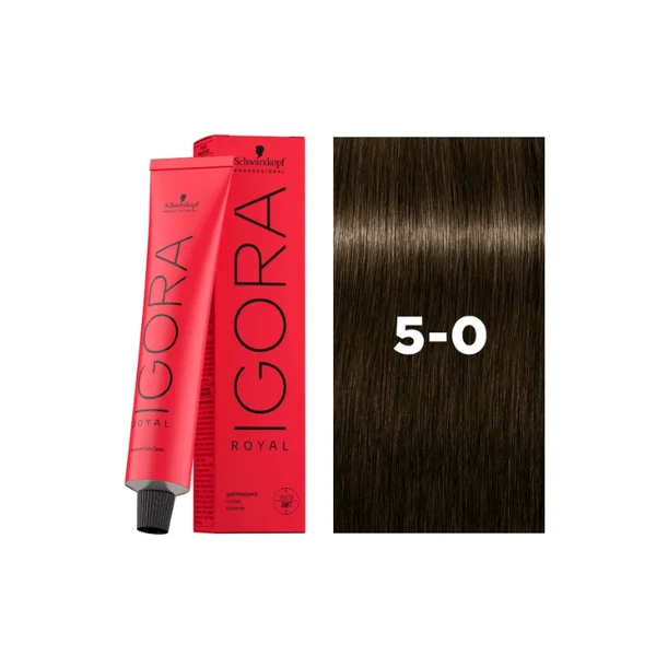 Coloration permanente Igora Royal