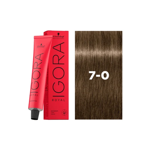 Coloration permanente Igora Royal