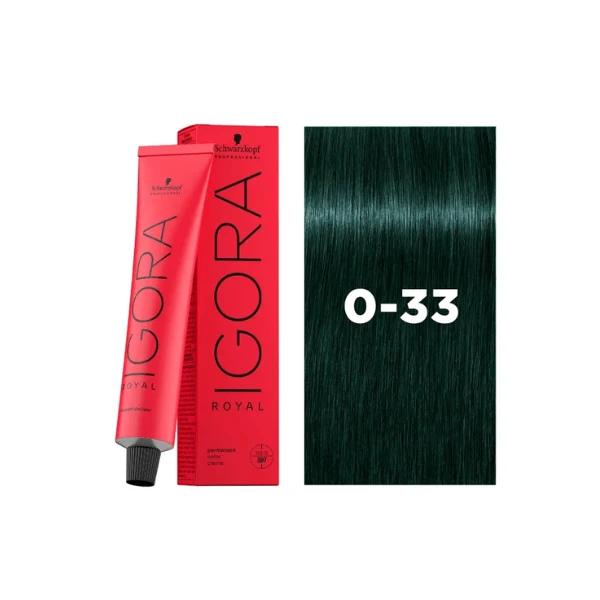 Coloration permanente Igora Royal