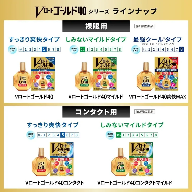 V Rohto Gold 40 Mild Eye Drops 20mL Third Class Medicine by Rohto Pharmaceutical