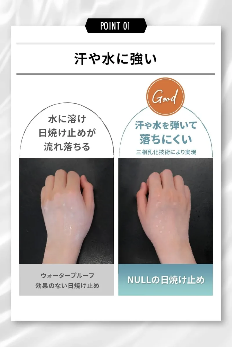 NULL Sunscreen Men Waterproof Face and Full Body SPF50 PA Long UVA Compatible 1.4 oz by MENS NULL