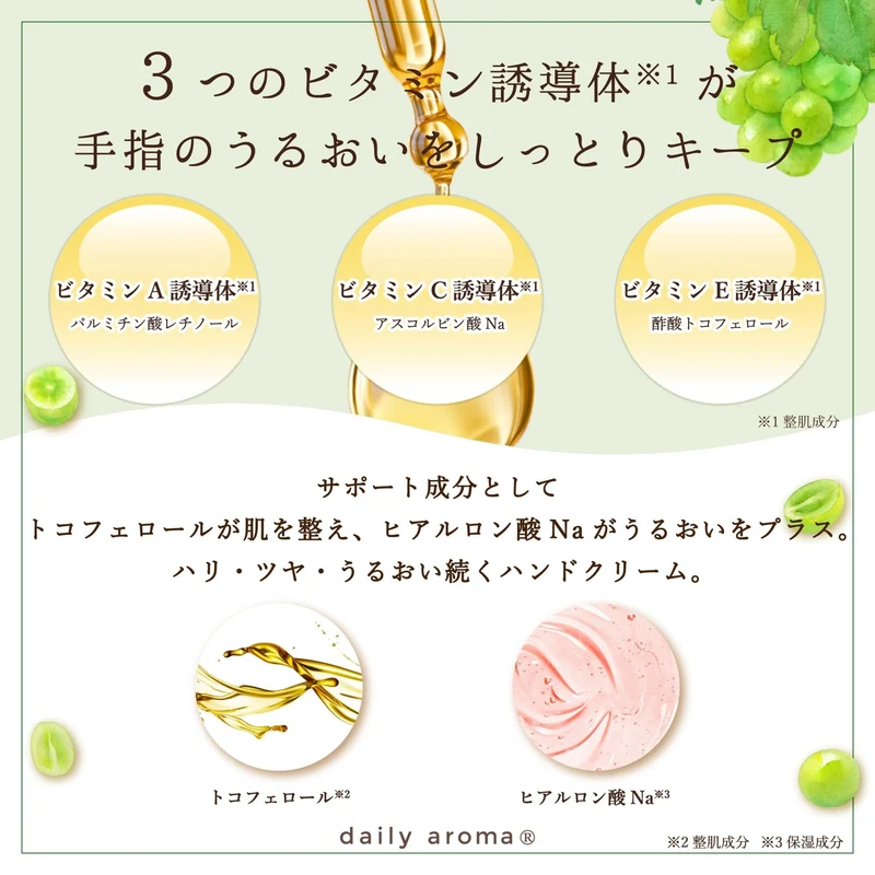 Daily Aroma Mt. Fuji Grape Hand Cream 75ｇMuscat Scent