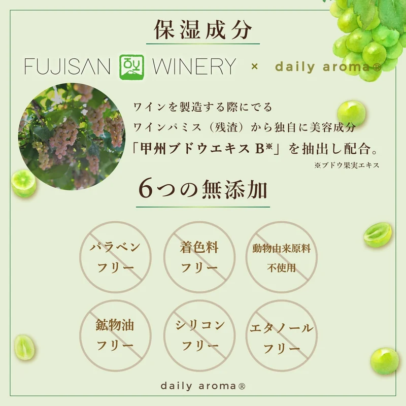 Daily Aroma Mt. Fuji Grape Hand Cream 75ｇMuscat Scent