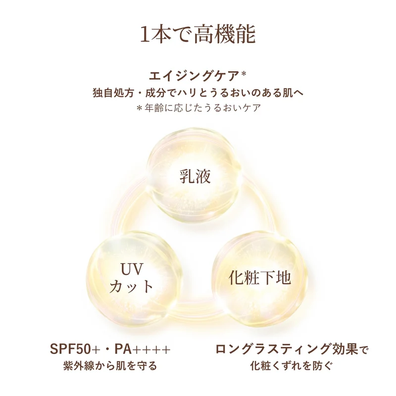 Shiseido ELIXIR Day Care Revolution +ba UV Emulsion SPF50 PA++++ 35mL 2025 Model