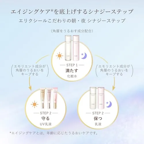 Shiseido ELIXIR Day Care Revolution +ba UV Emulsion SPF50 PA++++ 35mL 2025 Model