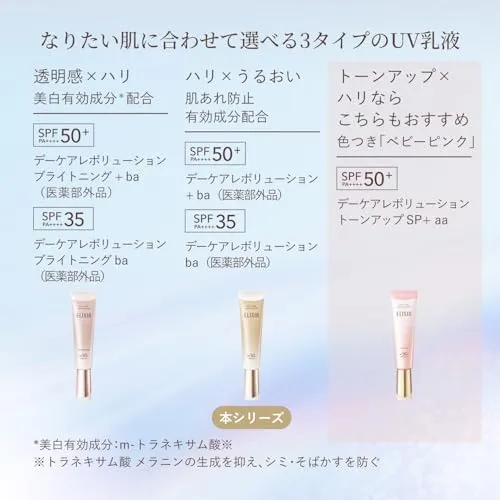 Shiseido ELIXIR Day Care Revolution +ba UV Emulsion SPF50 PA++++ 35mL 2025 Model