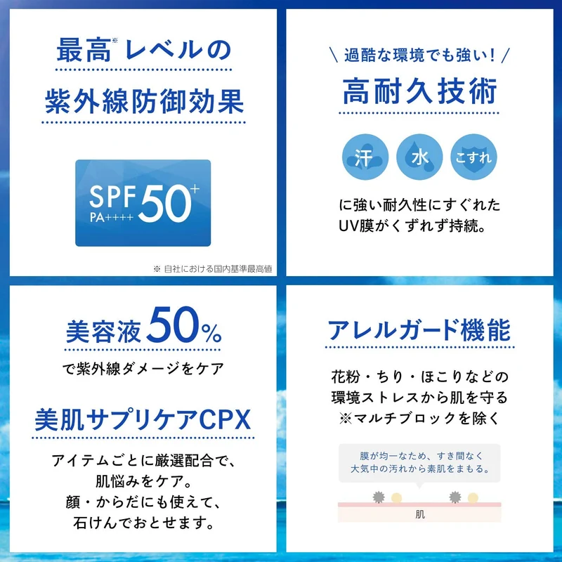 KOSE Suncut Pro Defense Whitening UV Essence Sunscreen Fragrance Free 90g