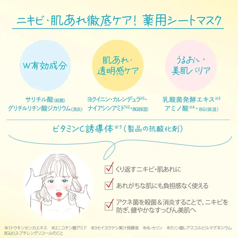 Clear Turn Face Mask 7 Sheets - Acne Skin Care by Kose