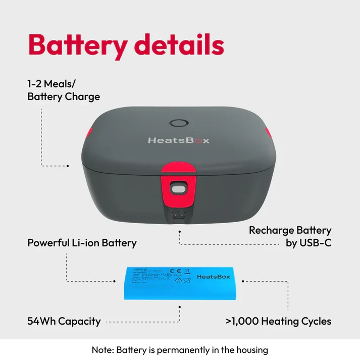 HeatsBox Go Smart heating Lunchbox V2.0