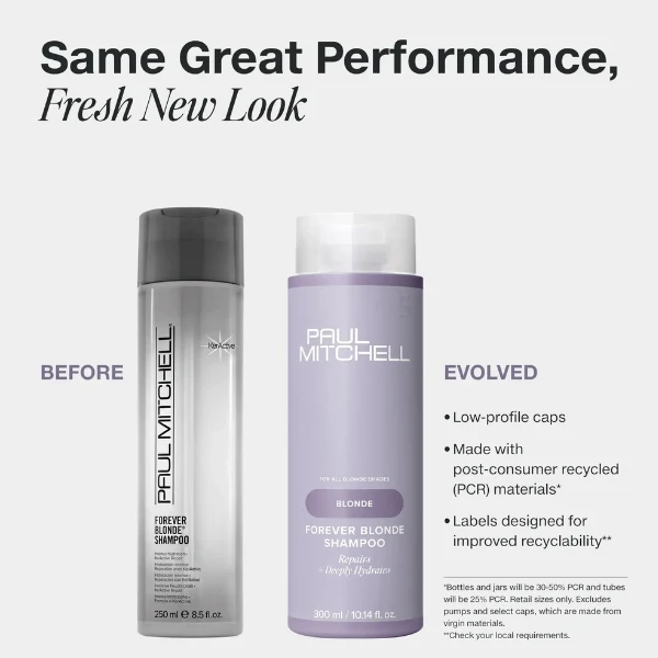 Revitalisant éclat Forever Blonde
