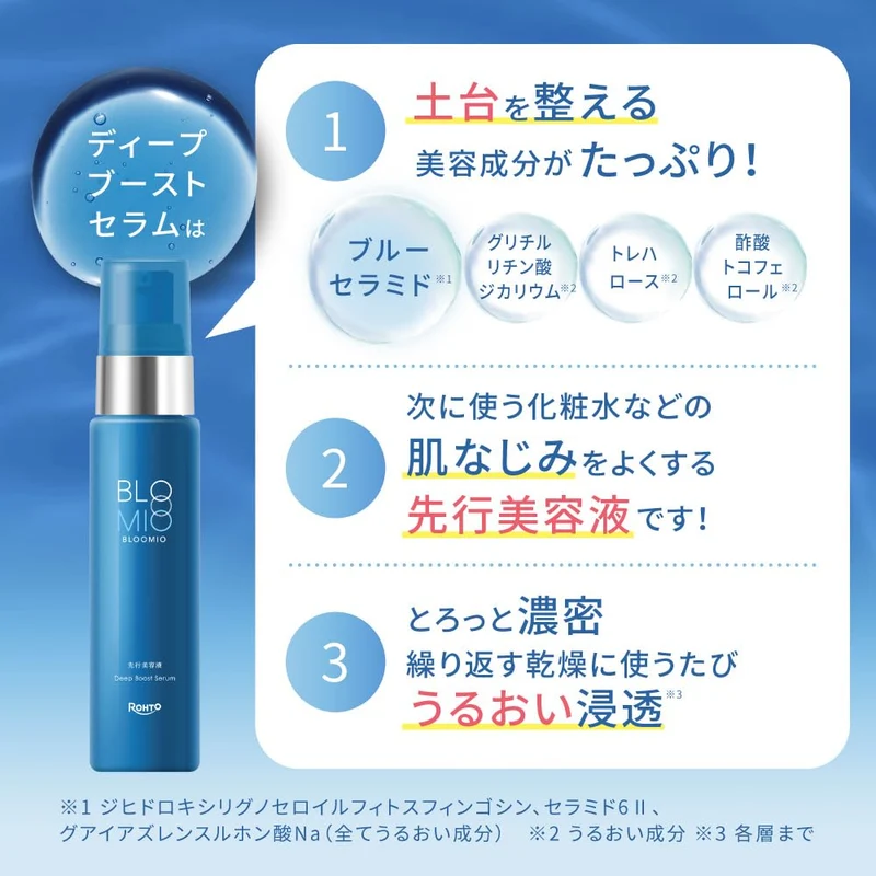 BLOOMIO Deep Boost Serum Pre-Serum with Ceramide 50g