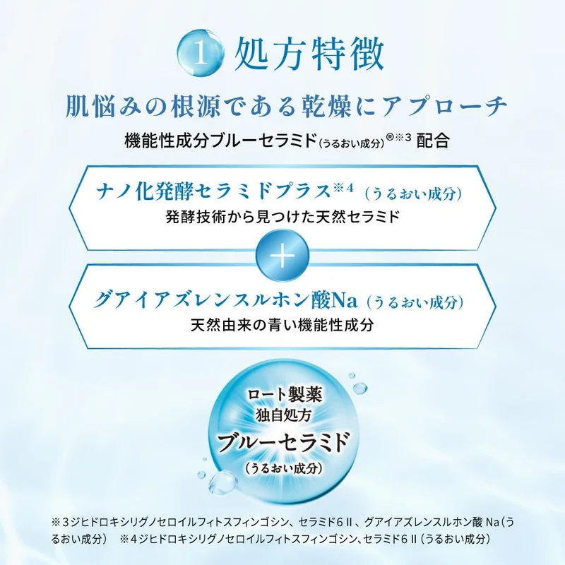 BLOOMIO Deep Boost Serum Pre-Serum with Ceramide 50g